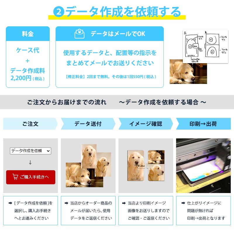 スマホケース 手帳型 全機種対応【オーダーメイド・自分でデザイン(両面印刷)】スマホカバー スマホ ケース カバー オリジナル 名前 写真 iPhoneSE 第2世代/11/XS/XR/XSMax/X/8/7/SE/6s/6 Xperia Galaxy AQUOS ギフト プレゼント ゆうパケット送料無料 受注生産【印刷】