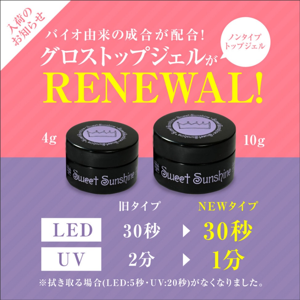 グロストップジェル/10g