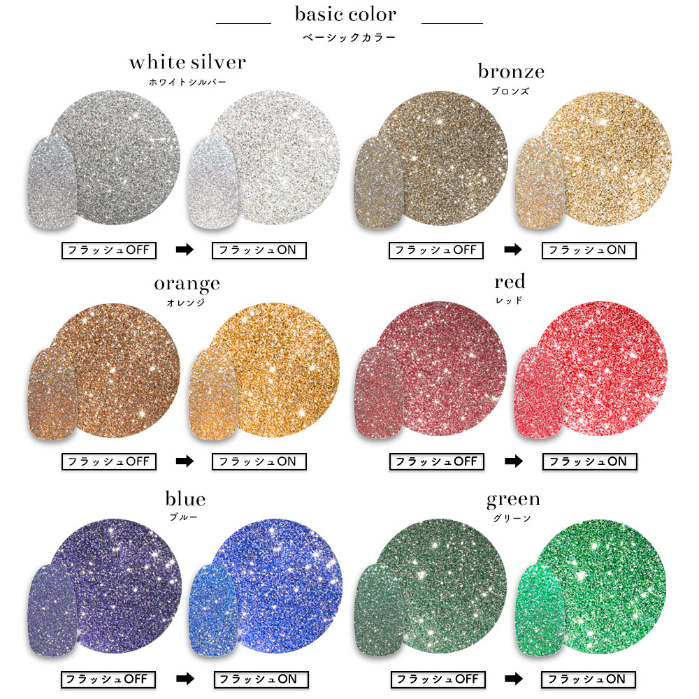 �ڥͥ��ݥ�����̵���ۥͥ��륢���� �ե�å���ѥ����� �Х饨�ƥ������꡼�����������åȡ�9���� ��1.5g �ͥ��� �ǥ��졼�����