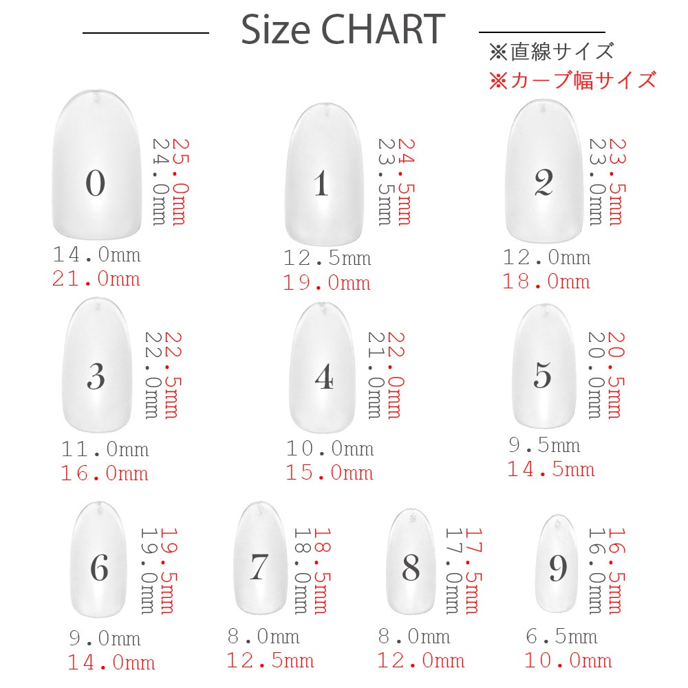 �ڥͥ��ݥ�����̵���ۥͥ�����å� �����饦��ɷ� ���ꥢ�ͥ�����å� ����ǥ��󥰲ù����� ��550������(10������) 