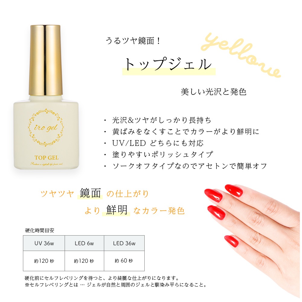 �ڥͥ��ݥ� ����̵����irogel �ݥ�å��奸���� 5�糧�å�