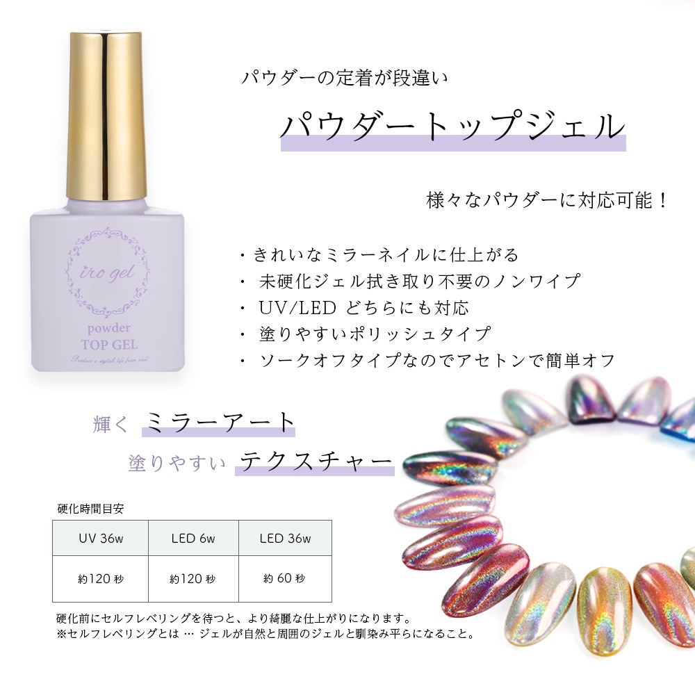 �ڥͥ��ݥ� ����̵����irogel �ݥ�å��奸���� 5�糧�å�