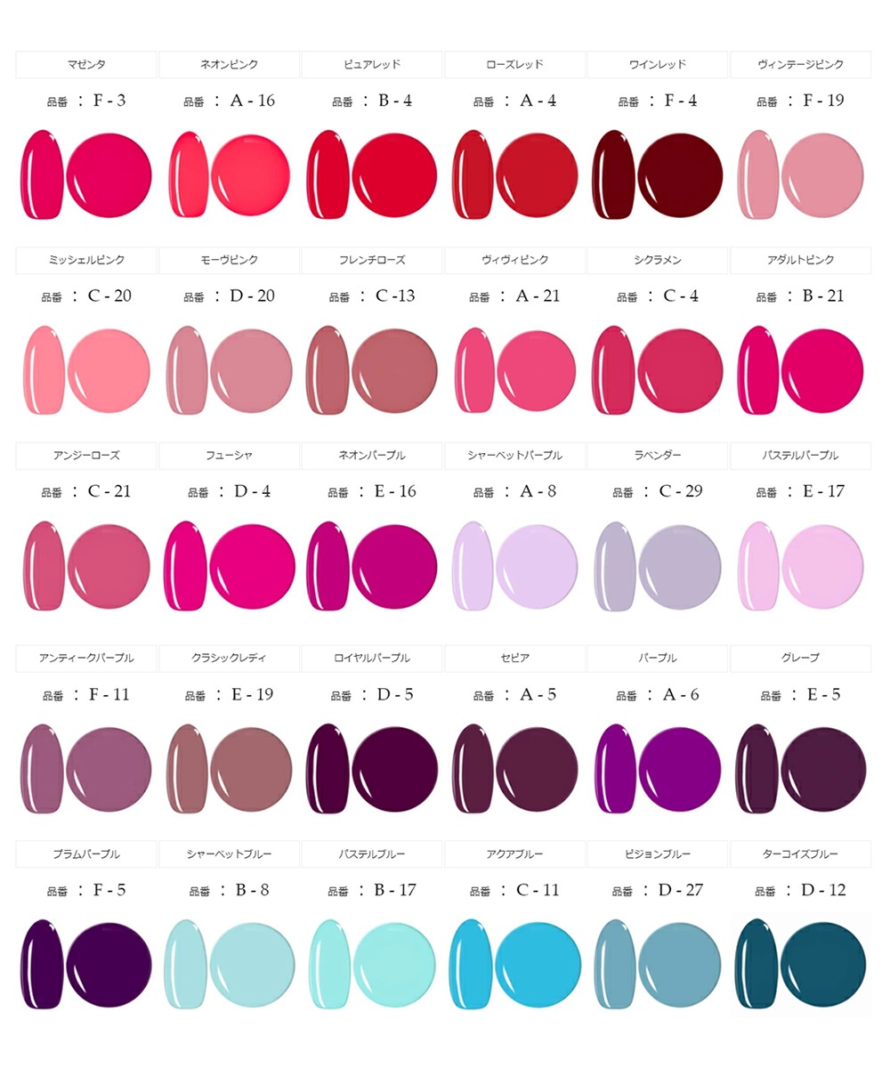 ������������̵����36W UV/LEDξ�б��ϥ��֥�åɥ饤���դ� ������ͥ��� ���������� ���å� irogel ���å׷�LED�饤����� ����Υ��顼������(irogel)216������4�����٤른����ͥ��륻�å�