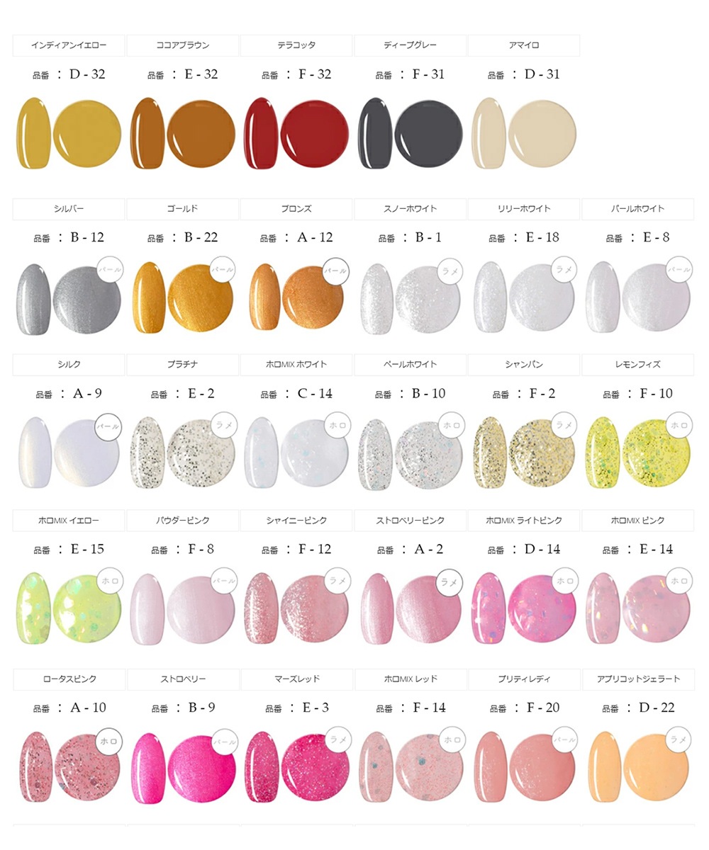 ������������̵����36W UV/LEDξ�б��ϥ��֥�åɥ饤���դ� ������ͥ��� ���������� ���å� irogel ���å׷�LED�饤����� ����Υ��顼������(irogel)216������4�����٤른����ͥ��륻�å�