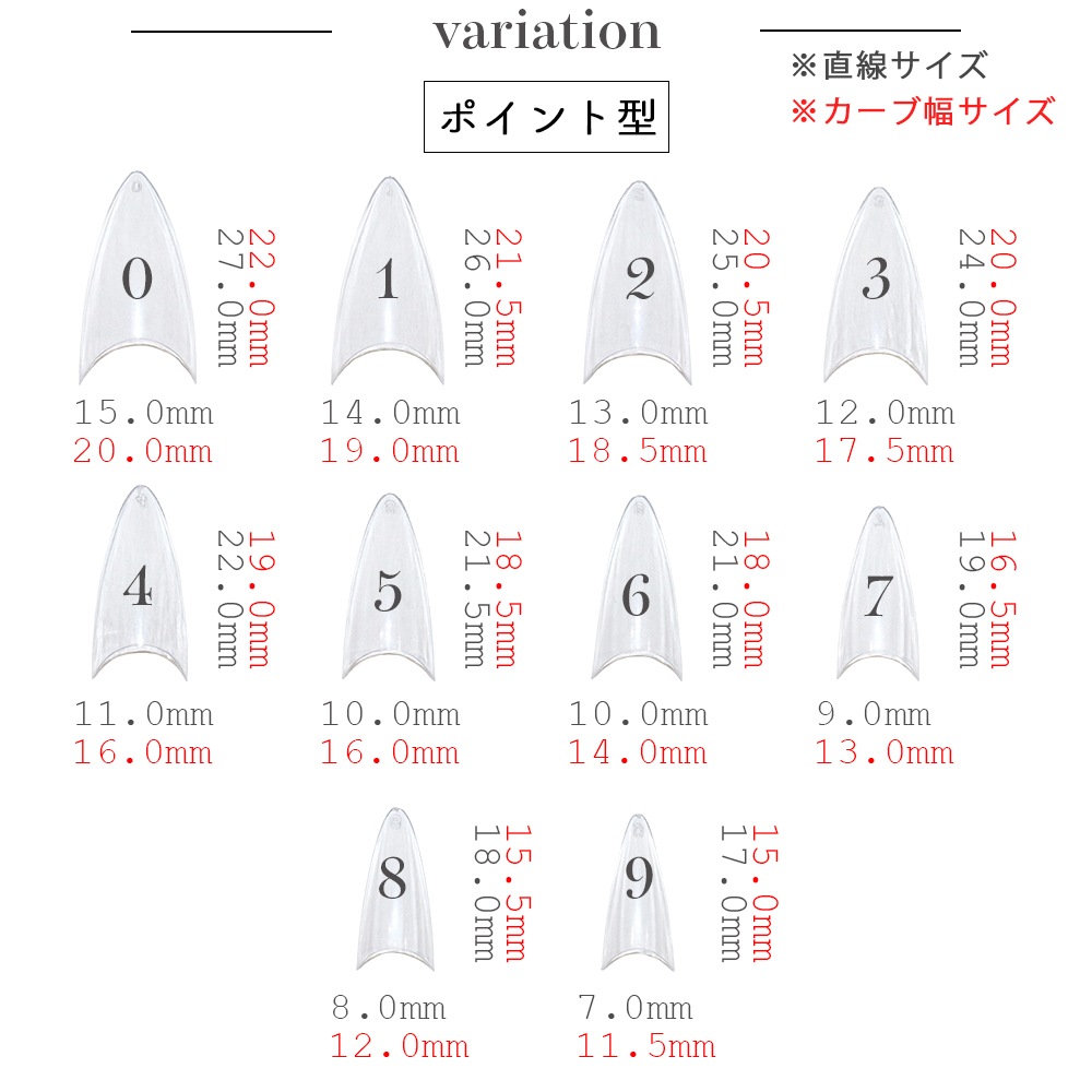 �ڥͥ��ݥ�����̵���ۡ�������ۥͥ���ϡ��ե��å� [�ݥ���ȷ�/����������] ����ǥ��󥰲ù��ʤ� ���󥿥��ȥ�����ʤ� ���ꥢ ��450������ 10������ ����եͥ���