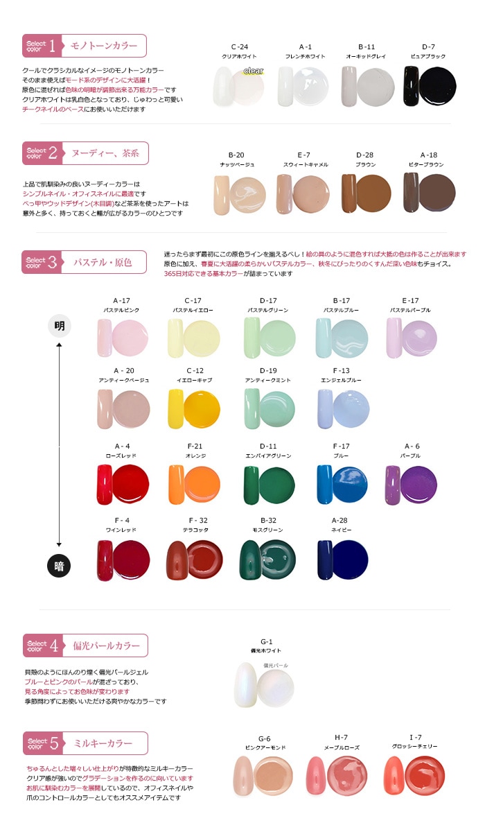 ������������̵����UV/LEDξ�б� ���ż������ɥ쥹�饤���դ� ������ͥ��� ���å� �������������å� ��� irogel 30������ ���å׷�LED�饤�� ���顼������ ���å� ��ư���Υ��󥵡� �����ҡ��ȥ⡼�����