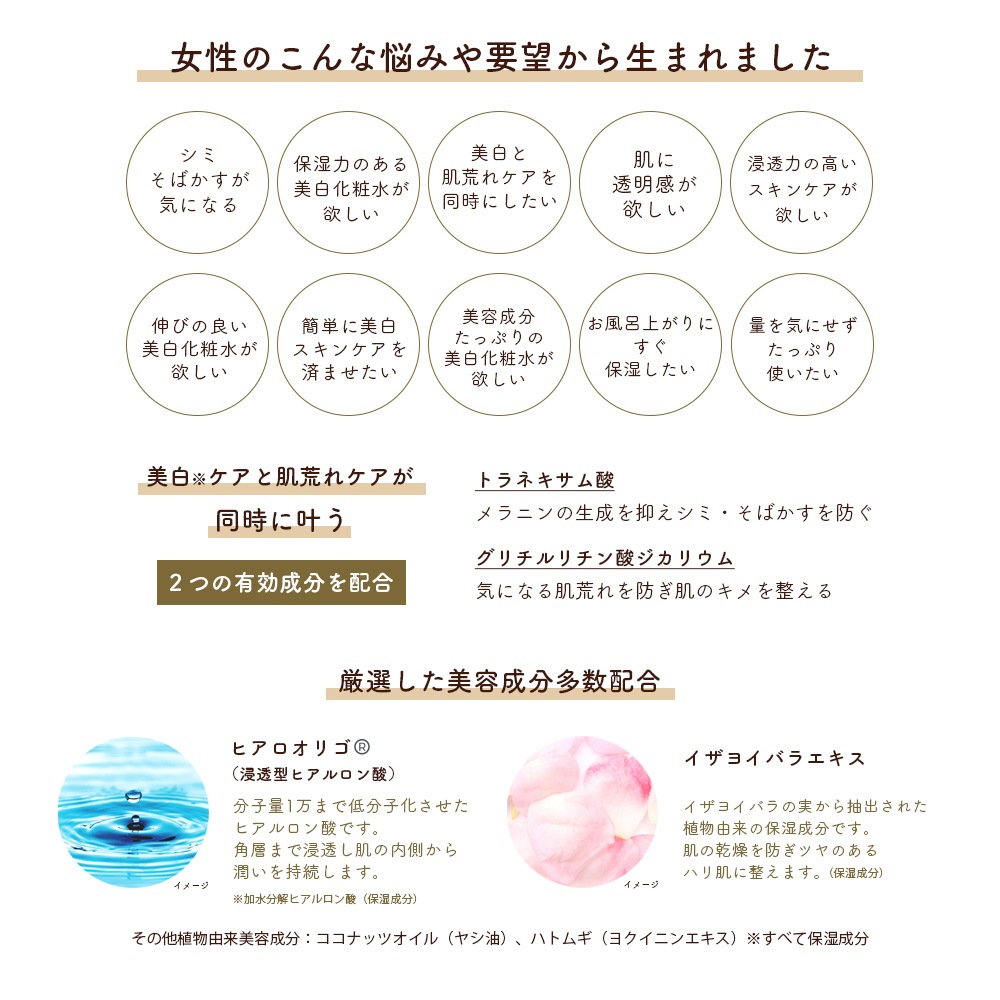 �ڥݥ����10�ܡ�2/13 10:00�ޤǡ�����ë�����ᡡ���򥦥������꡼��������������