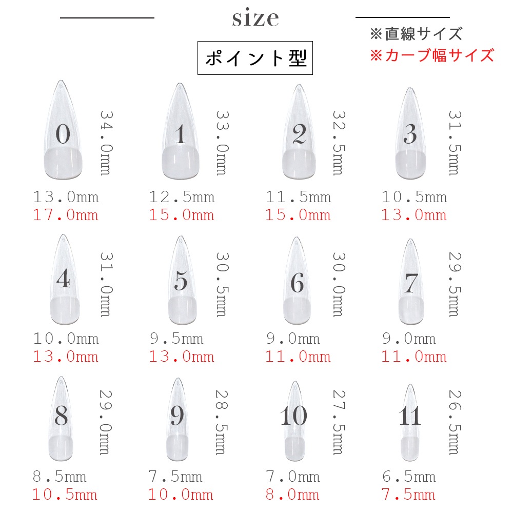 �������ظ���ۡ�������ۥͥ�����å� �������ƥ󥷥��ե���åס�-���󥰥ݥ����&���ե���- ���ꥢ  1������ 10���������� 240��