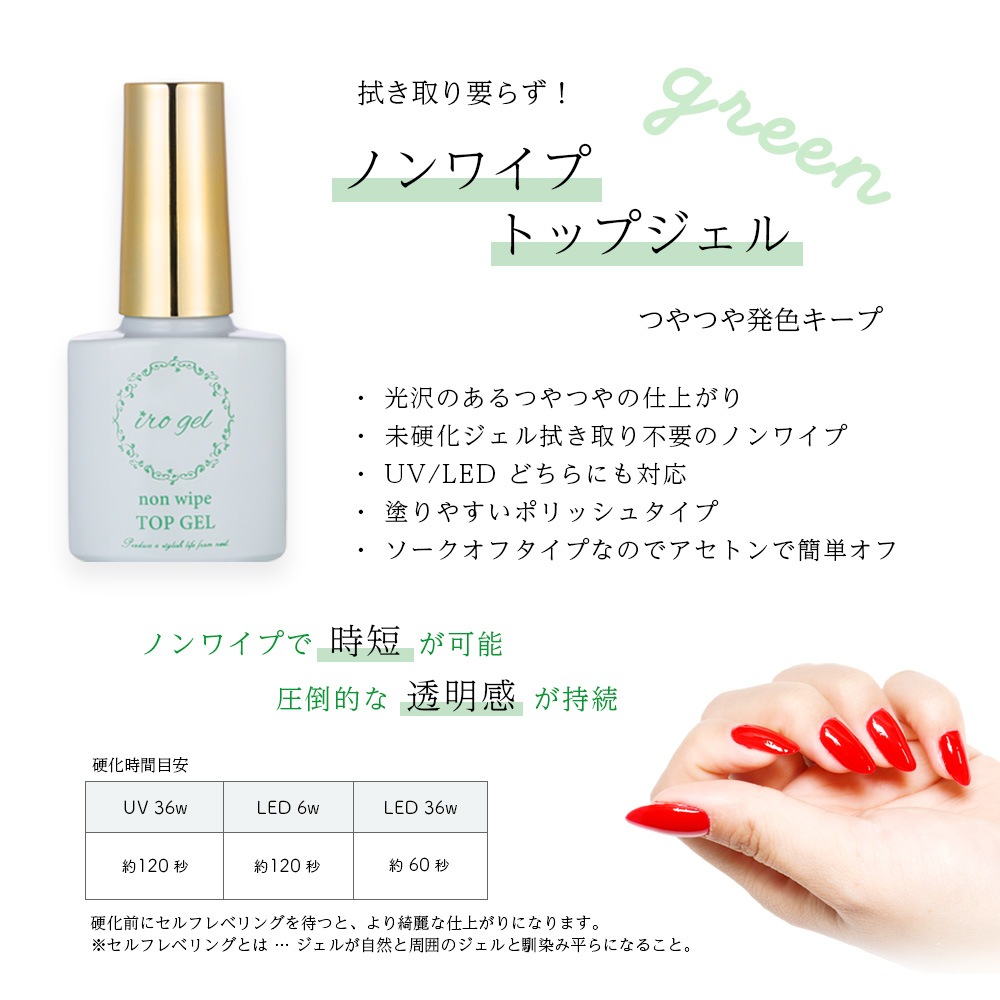 �ڥͥ��ݥ� ����̵���ۥ١���������+���狼�����٤�ȥåץ����룱�ܡ����̥��å� irogel ������ͥ����ɬ���ʡ����åȤǤ�����