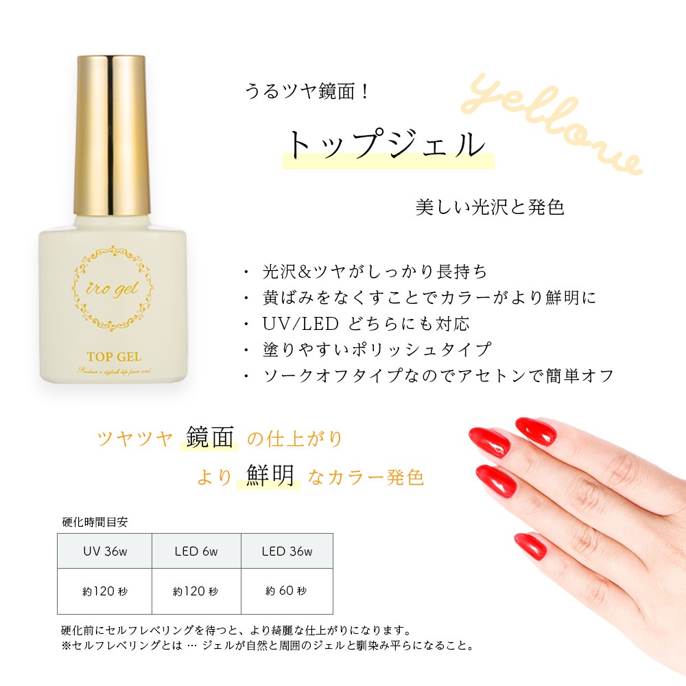 �ڥͥ��ݥ� ����̵���ۥ١���������+���狼�����٤�ȥåץ����룱�ܡ����̥��å� irogel ������ͥ����ɬ���ʡ����åȤǤ�����