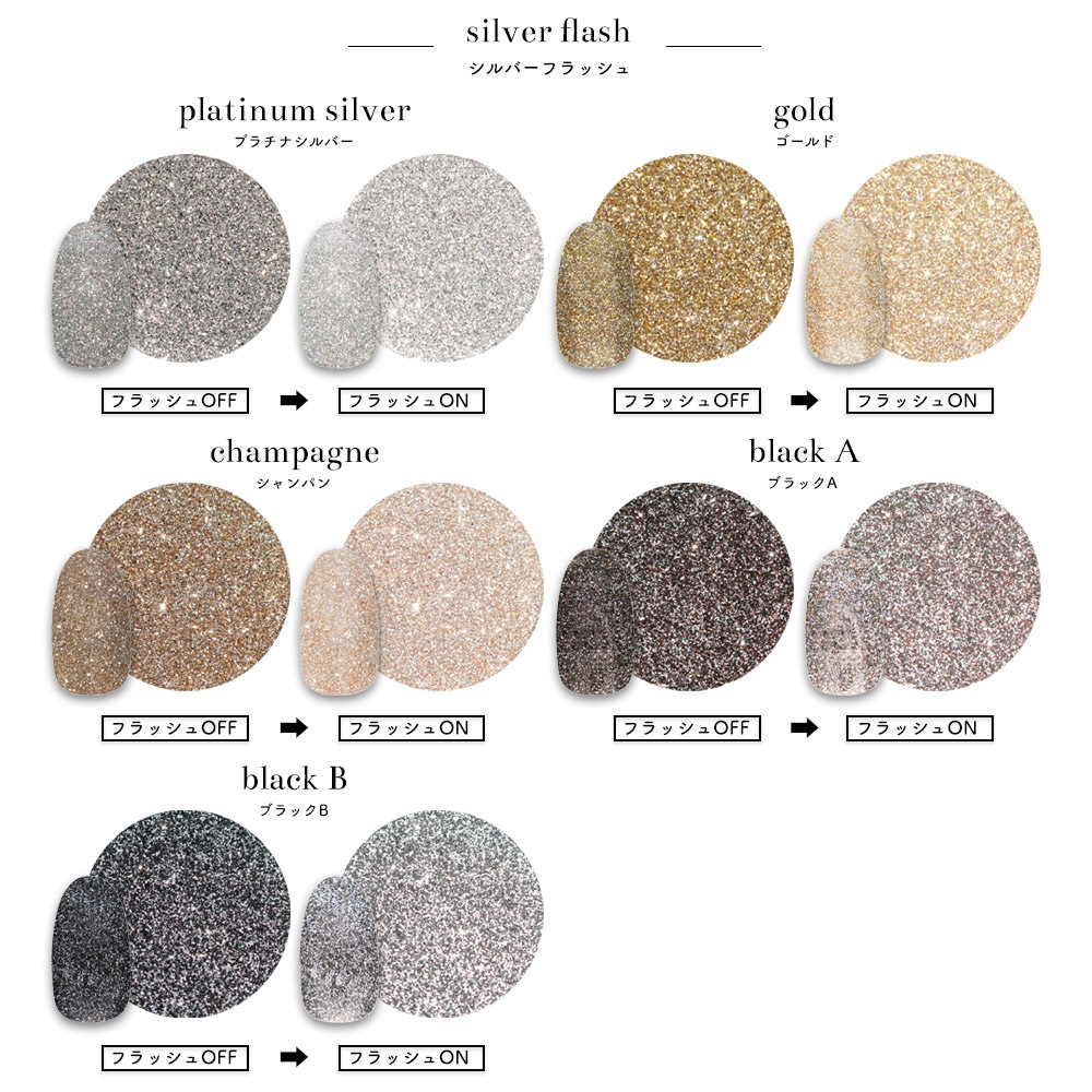 �ڥͥ��ݥ�����̵���ۥͥ��륢���� �ե�å���ѥ����� �������åȡ���10���� ��1.5g �ͥ��� �ǥ��졼�����