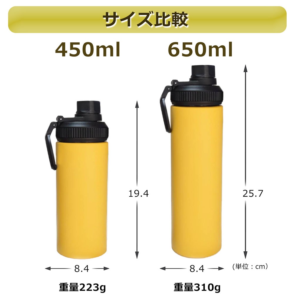 【名入れ込み】 ステンレス 水筒 ウェルフ スリムボトル 650ml ホワイト 保冷専用 WELF