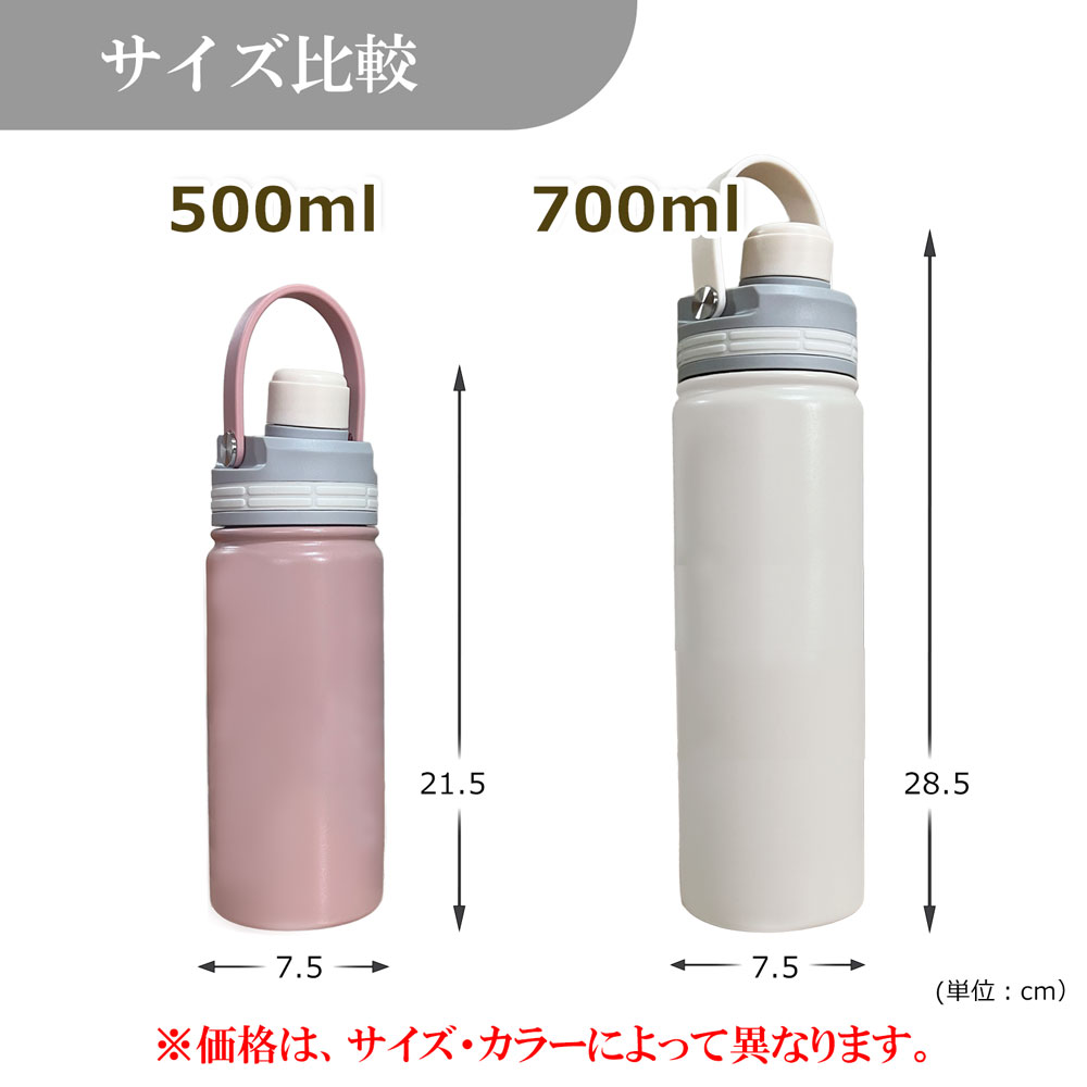 【名入れ込み】 ステンレス 水筒 マグリッド ストローボトル 700ml グリーン 保冷専用 MUGLID