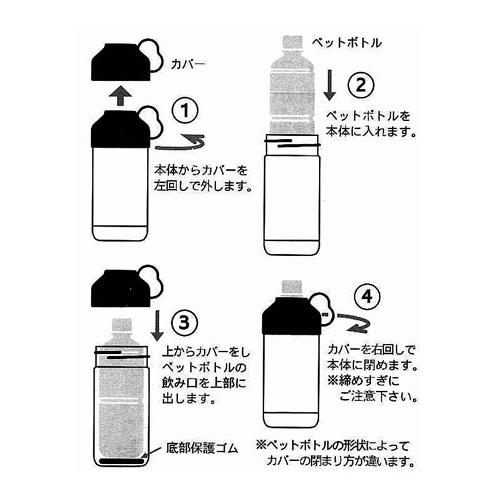 【名入れ代込み】 ペットボトルクーラー オレンジ 500ml・600ml 用 ペットボトルホルダー 保冷専用ケース