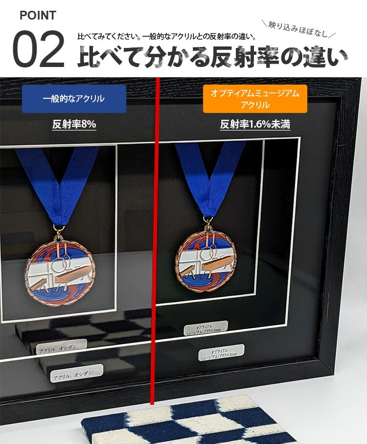 トゥルービュー オプティアム ミュージアム アクリル（3mm厚）[アクリル寸法タテヨコ合計2000mmまで] UVカット率99％/透明アクリル/低反射アクリル/最高級アクリル [送料別商品]