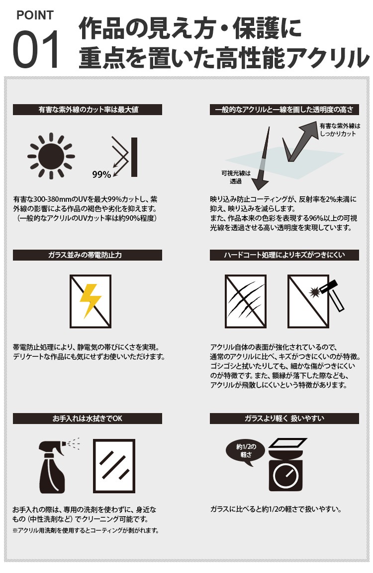 【アクリル寸法タテヨコ合計1600mmまで】 ラーソンジュール 低反射アクリル UV99（2mm厚）UVカット率99％/透明アクリル