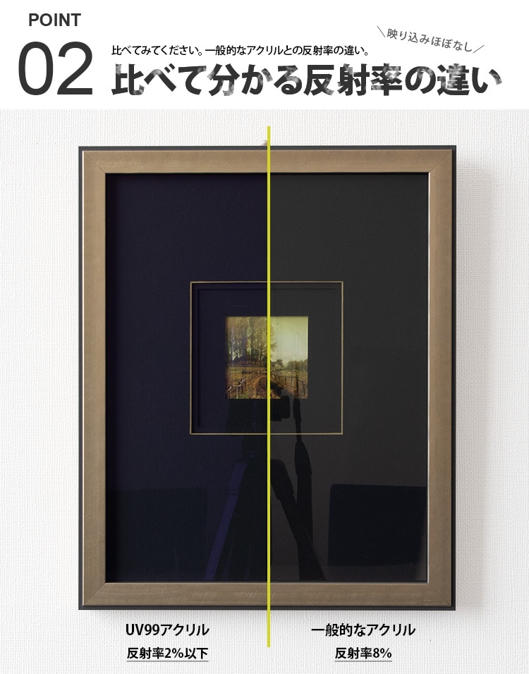 【アクリル寸法タテヨコ合計1600mmまで】 ラーソンジュール 低反射アクリル UV99（2mm厚）UVカット率99％/透明アクリル