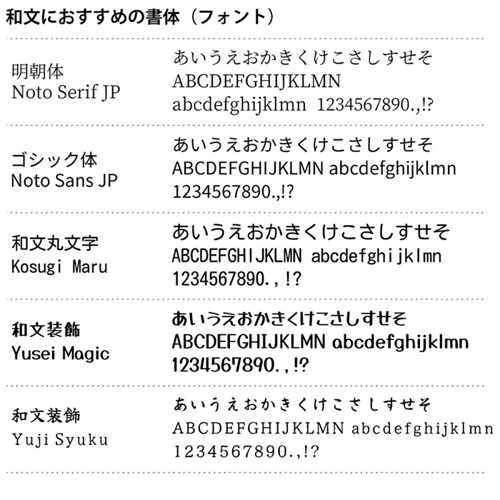 【送料無料】表面光沢仕上げ 側面印刷 キャンバスプリント長方形・正方形タイプ（長方形サイズ：F3/F4/F6/F8/F10/F12/F15/F20/A4/A3/A2/A1/B4/B3/B2 正方形：S3/S4/S6/S8/S10/S12/S15/S20）
