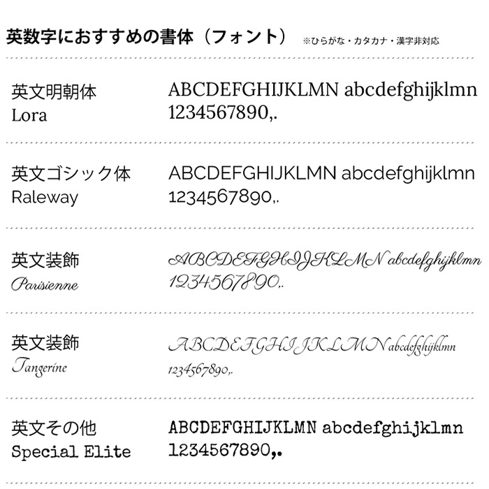 【送料無料】表面光沢仕上げ 側面印刷 キャンバスプリント長方形・正方形タイプ（長方形サイズ：F3/F4/F6/F8/F10/F12/F15/F20/A4/A3/A2/A1/B4/B3/B2 正方形：S3/S4/S6/S8/S10/S12/S15/S20）
