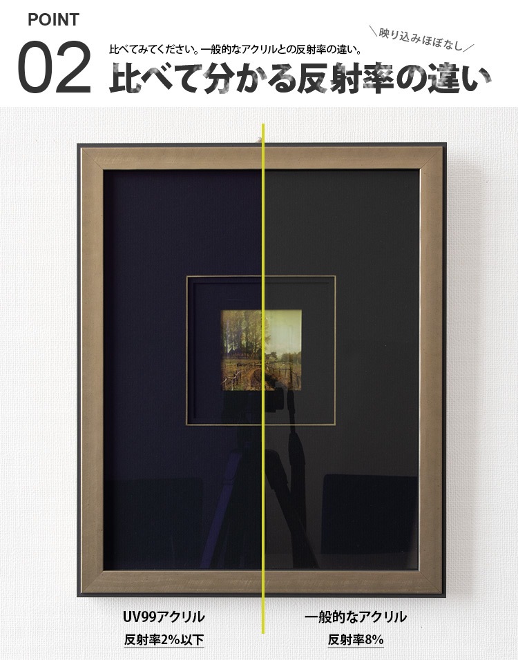 ラーソン・ジュール 低反射アクリル板 UV99（2mm厚）八つ切（303×242mm