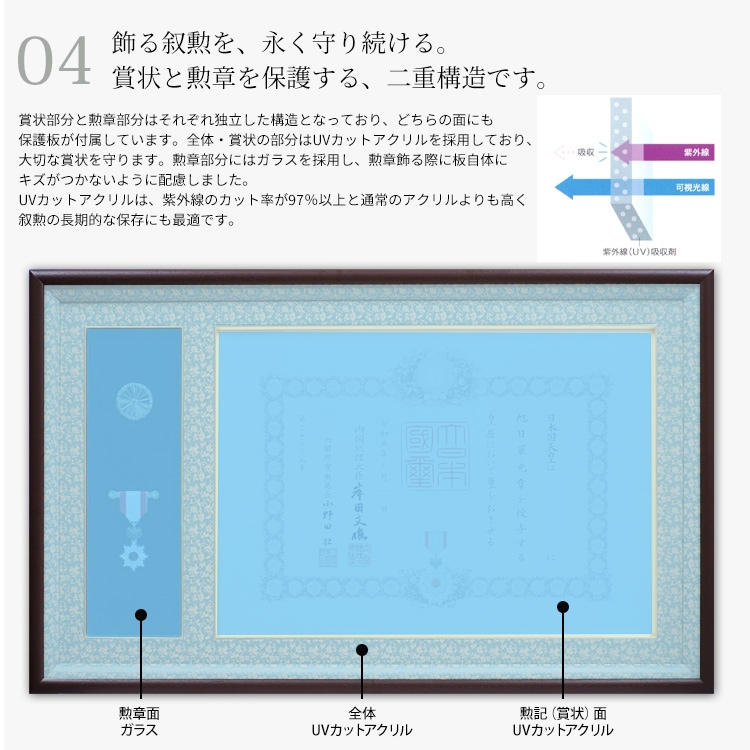 国産高級叙勲額 NKS-02 勲記寸法：594×420mm用 勲記勲章 二つ窓 二重布