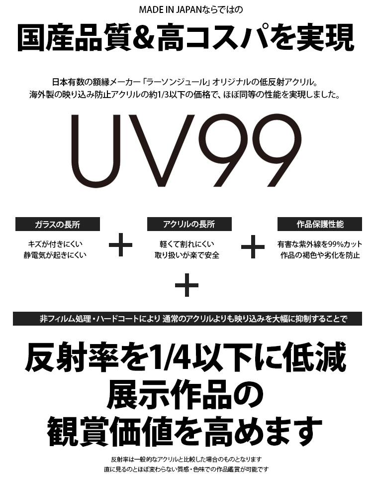 ラーソン・ジュール 低反射アクリル板 UV99(2mm厚)太子(379×288mm)用 UVカット率99%/透明アクリル
