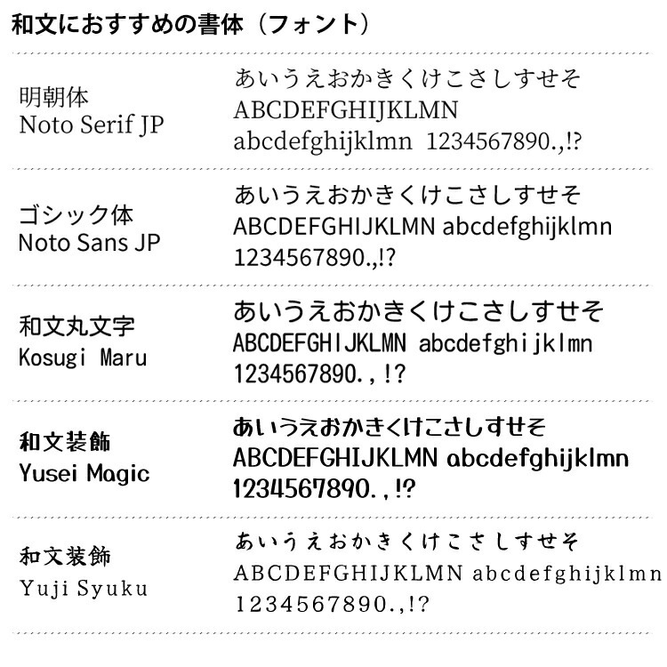 大型サイズキャンバスプリント 長方形・正方形タイプ（長方形サイズ：F30～F50・A1～A0・B1～B0 正方形：S25～S50）オンライン入稿対応 [送料別商品]