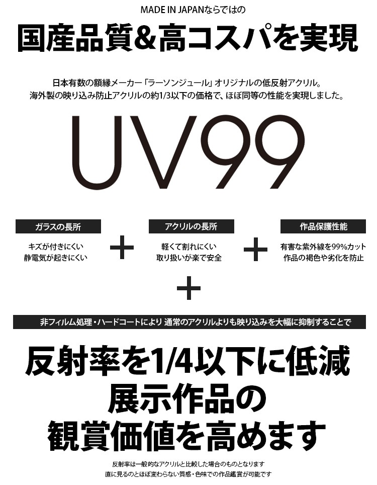 ラーソン・ジュール 低反射アクリル板 UV99（2mm厚）四つ切（424×348mm）用 UVカット率99％/透明アクリル