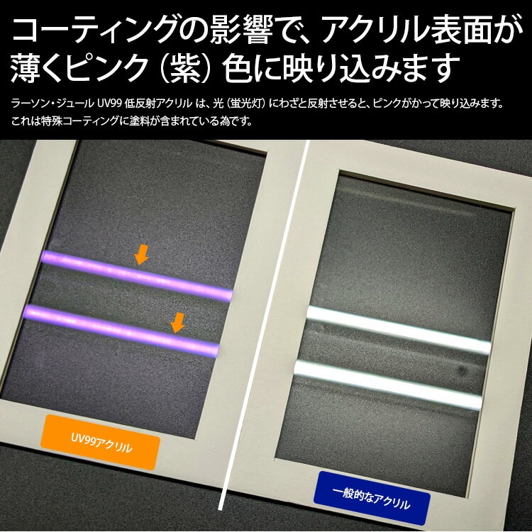 ラーソン・ジュール 低反射アクリル板 UV99（2mm厚）四つ切（424×348mm）用 UVカット率99％/透明アクリル
