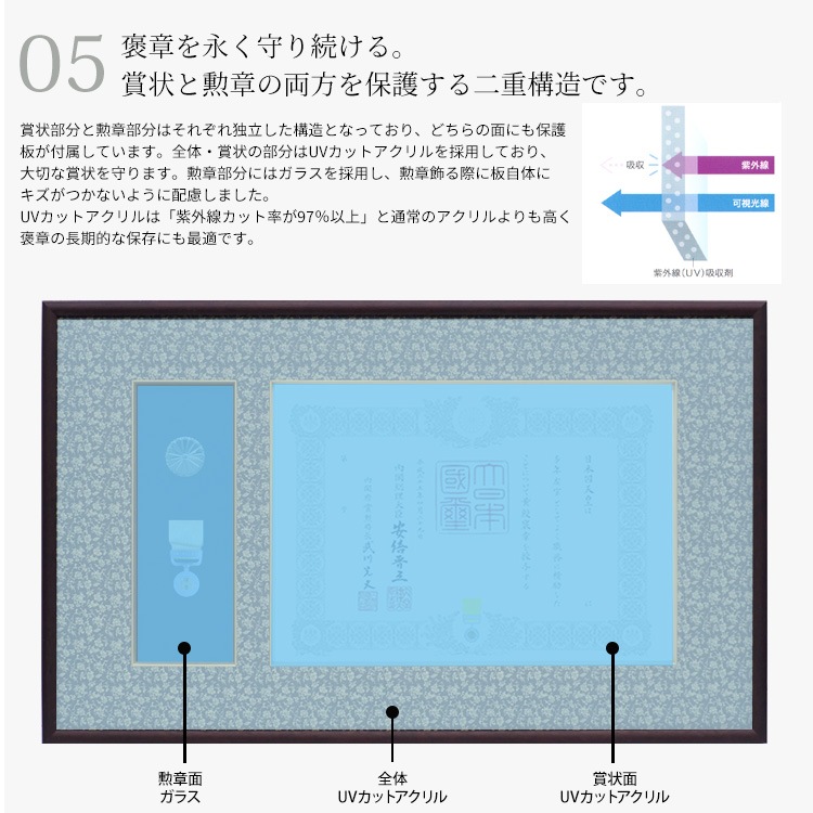 国産褒章額 NHJ-03 賞状寸法：515×364mm用 褒章 勲章 叙勲 二つ窓 UVカットアクリル仕様