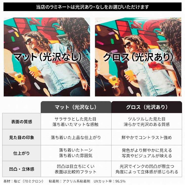 【ラミネート加工】高品質写真・ポスター印刷（合成紙印刷×ラミネート）