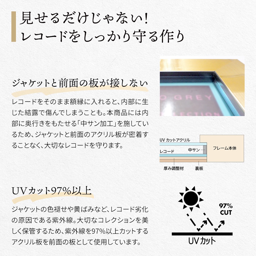 レコードフレーム エスポワール 額縁内寸：305×305mm 額縁外寸：約383×383mm 前面UVカットアクリル仕様