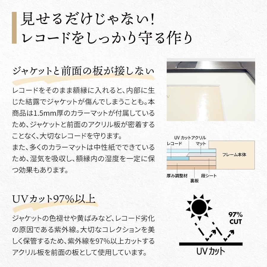 レコードフレーム エスポワール 額縁内寸：400×400mm 額縁外寸：約466×466mm 前面UVカットアクリル仕様 10色から選べるカラーマット付き