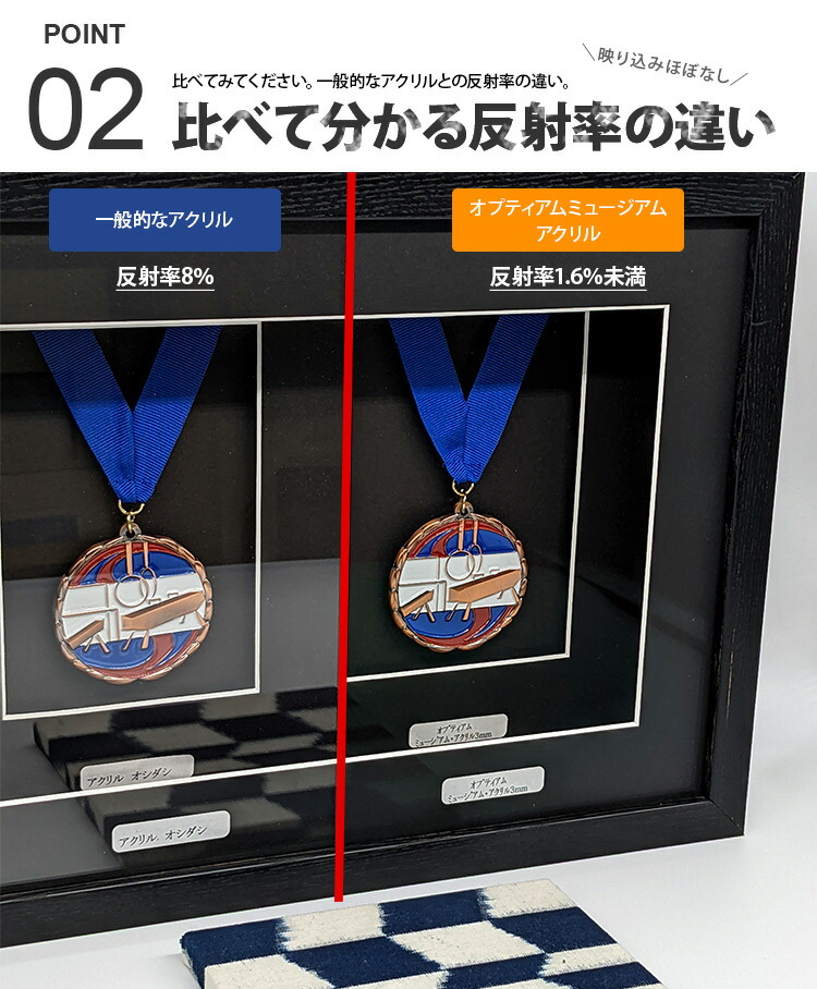トゥルービュー オプティアム ミュージアム アクリル板（3mm厚）A3（420×297mm）用 UVカット率99％/透明アクリル/低反射アクリル/最高級アクリル