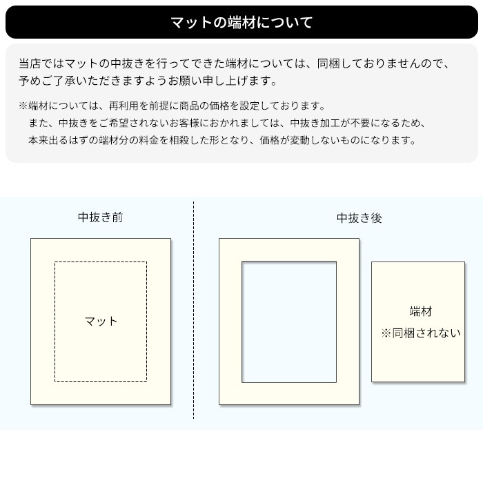 【布貼り円抜き】 額縁用カラーマット 150角（150×150mm） 【中抜きサイズは100×100mm以下でご指定下さい】