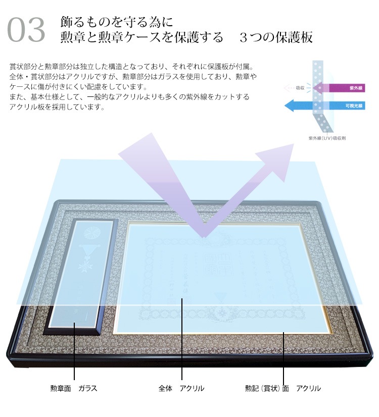 【送料無料】ラーソンジュール 国産高級叙勲額 J-30 勲記寸法：594×420mm用 選べる布マット2色 前面アクリル（勲章部分はガラス）※納期約2週間※【勲章ケース収納型】