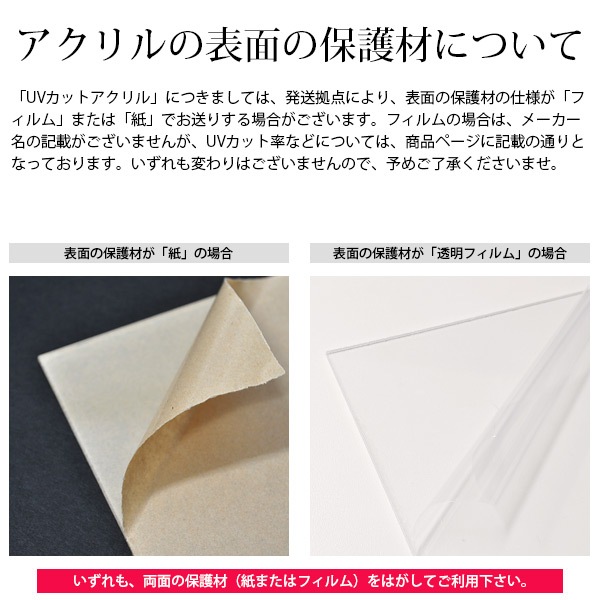 UVカット仕様※ 額縁用アクリル板（約2mm厚） B3（515×364mm） - 額縁