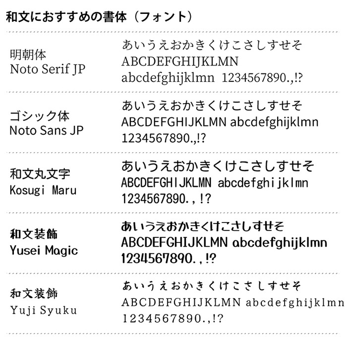【送料無料】表面光沢仕上げ 丸形 丸型 キャンバスプリント 200×200mm（20×20cm）/300×300mm（30×30cm）/400×400mm（40×40cm）