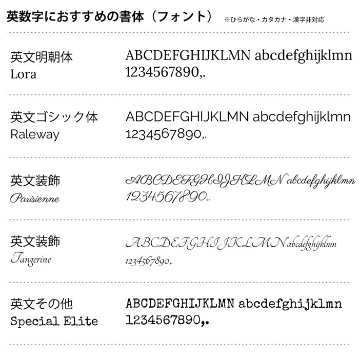 【送料無料】表面光沢仕上げ 丸形 丸型 キャンバスプリント 200×200mm（20×20cm）/300×300mm（30×30cm）/400×400mm（40×40cm）