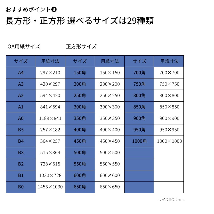高品質写真・ポスター印刷 合成紙印刷 フチ無し印刷 - 額縁専門