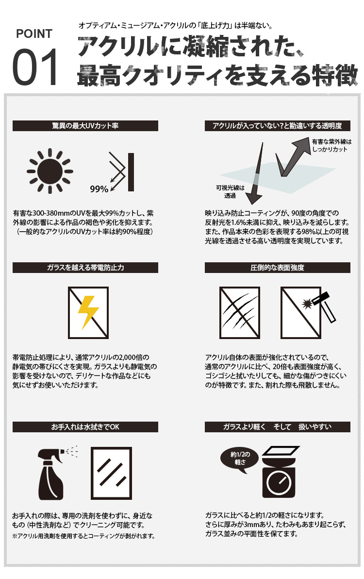 トゥルービュー オプティアム ミュージアム アクリル（3mm厚）[アクリル寸法タテヨコ合計400mmまで] UVカット率99％/透明アクリル/低反射アクリル/最高級アクリル