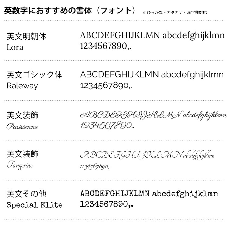 【送料無料】キャンバスプリント 丸形タイプ 200×200mm/300×300mm/400×400mm 写真パネル フォトパネル