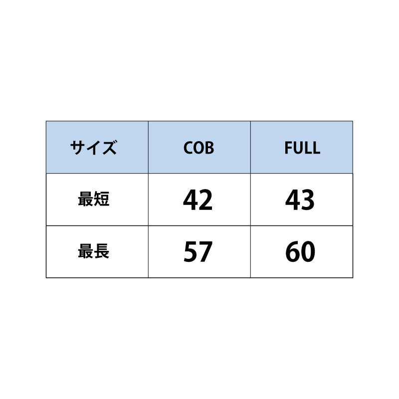アンタレス マルタンアタッチメント