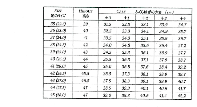 ファブリ　Pro WZIPジョッパーブーツ
