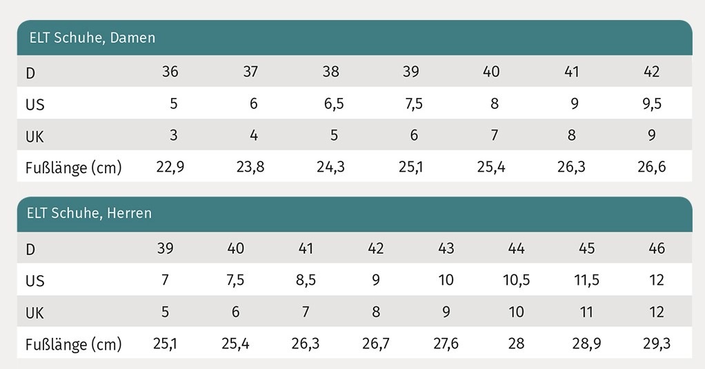 合成ゴムジョッパーブーツ