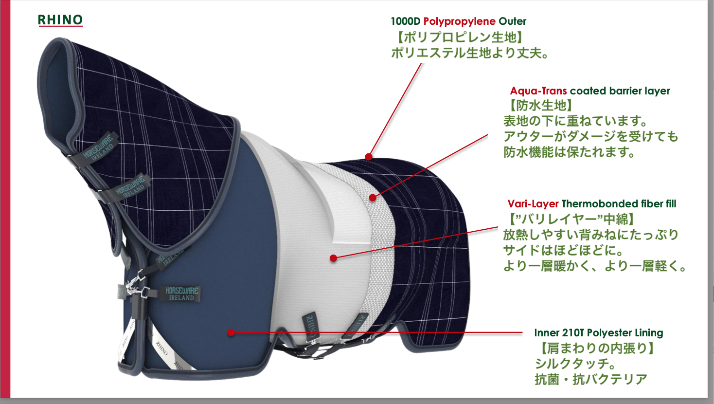 リノプラスターンアウトVL 450g