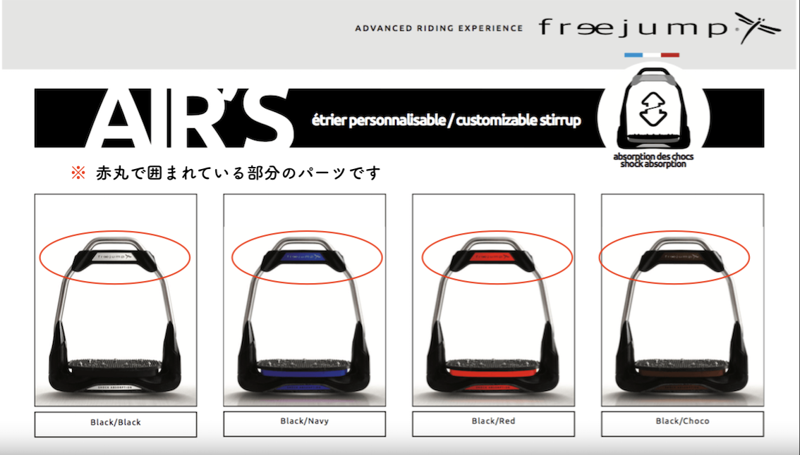 フリージャンプAIRS鐙用　Topbannerキット(1個)