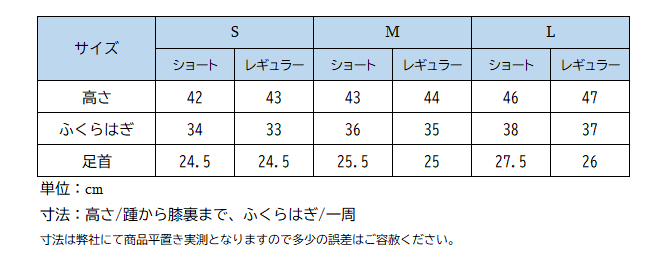 ラリフィコロナ　チャップス　