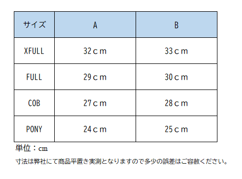 ARMAプロテクター　