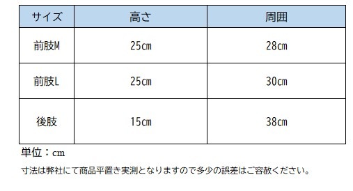 HOプロテクターセット